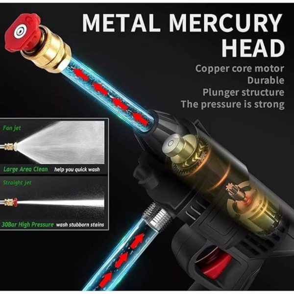 Automatic Cordless Wireless Car Wash Spray Gun High Pressure
